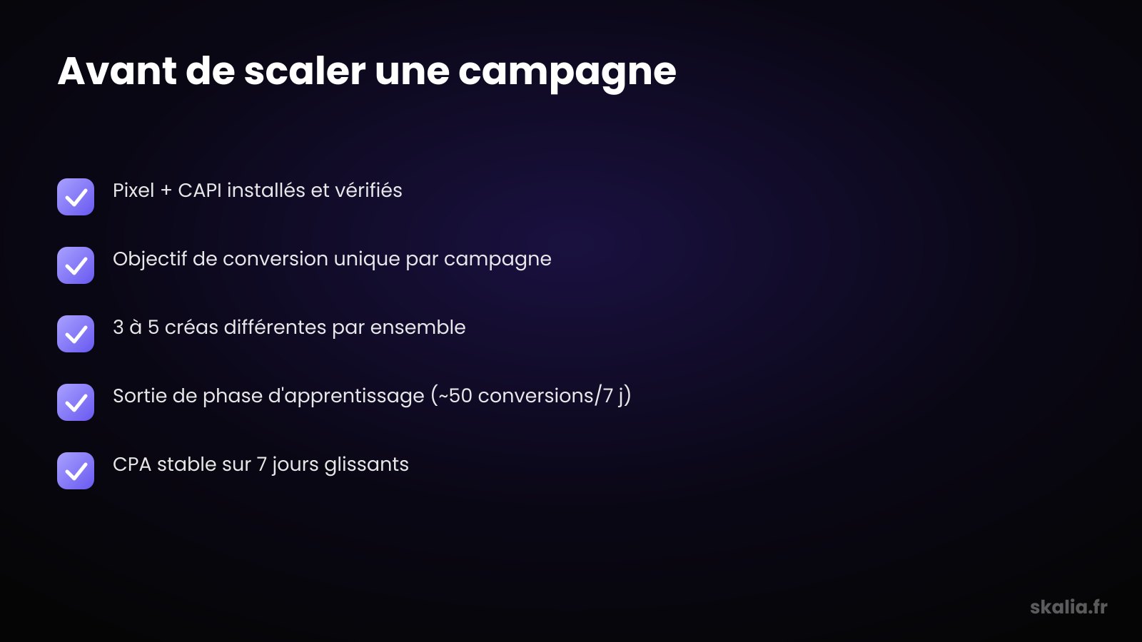 Checklist of prerequisites before scaling a Meta Ads campaign