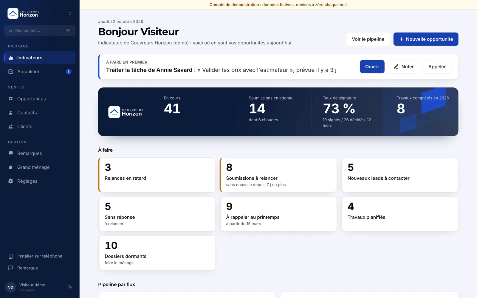 Tableau de bord d'un CRM de couvreur : opportunités en cours, devis en attente, taux de signature, relances à faire